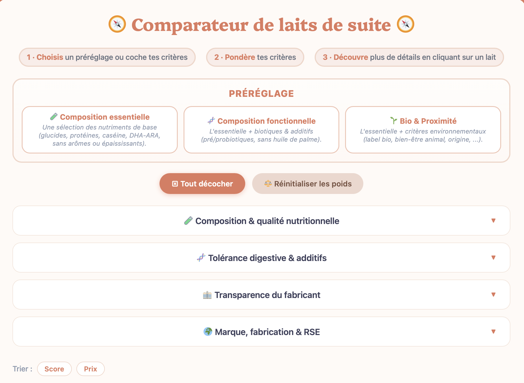 Comparateur de laits de suite Mamanboussole